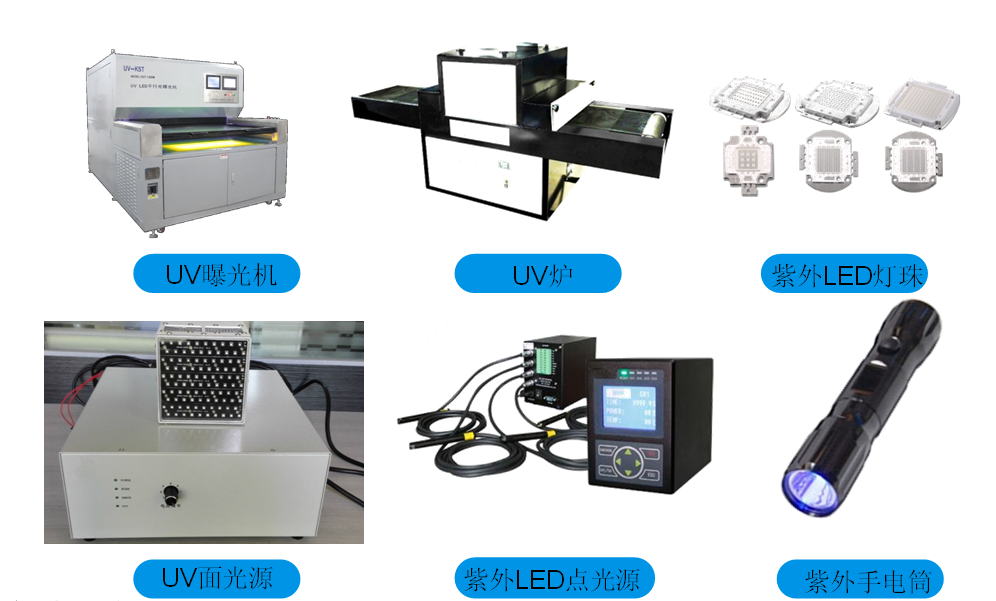 UV光強(qiáng)和能量檢測(cè)儀器【紫外能量測(cè)試儀】